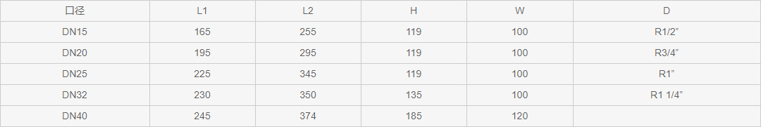 NB-IoT無(wú)線遠傳水(shuǐ)表規格尺(chǐ)寸表